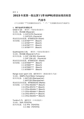 人力资源-XXXX年度第一批达国Ⅴ(带IUPR)排放标准的轻型汽油车