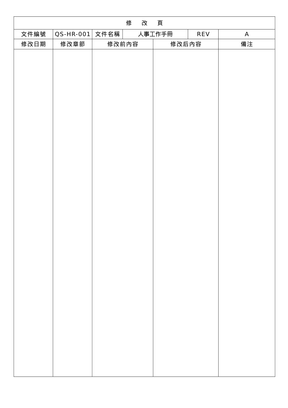 人力资源-QS-HR人事工作手册_第2页