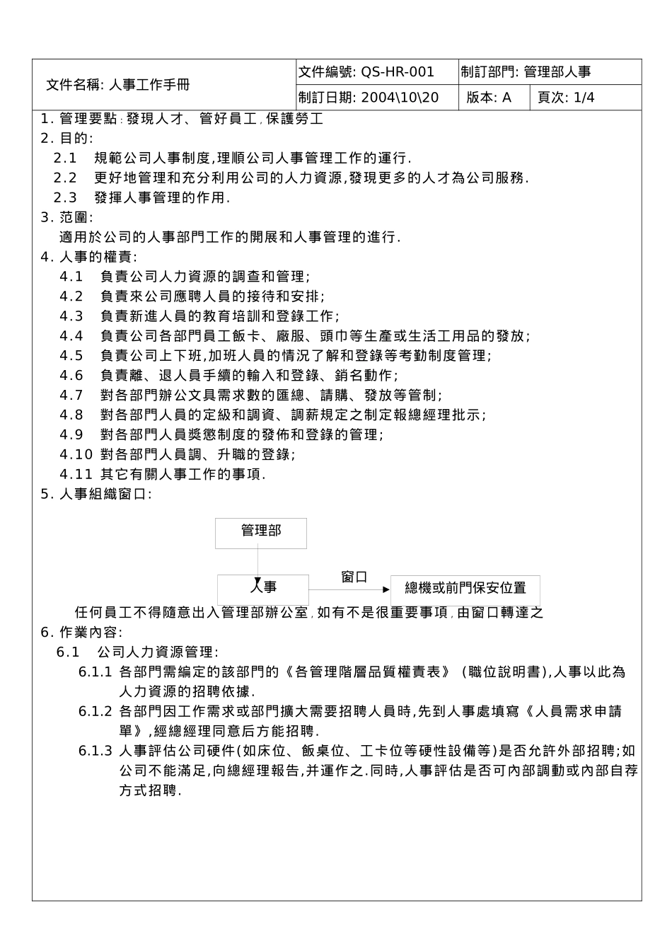 人力资源-QS-HR人事工作手册_第3页