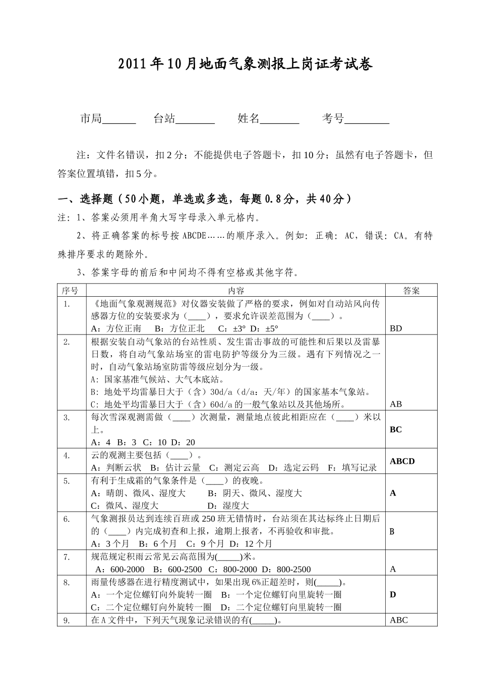 人力资源-XXXX年10月地面气象测报上岗证考试卷_第1页