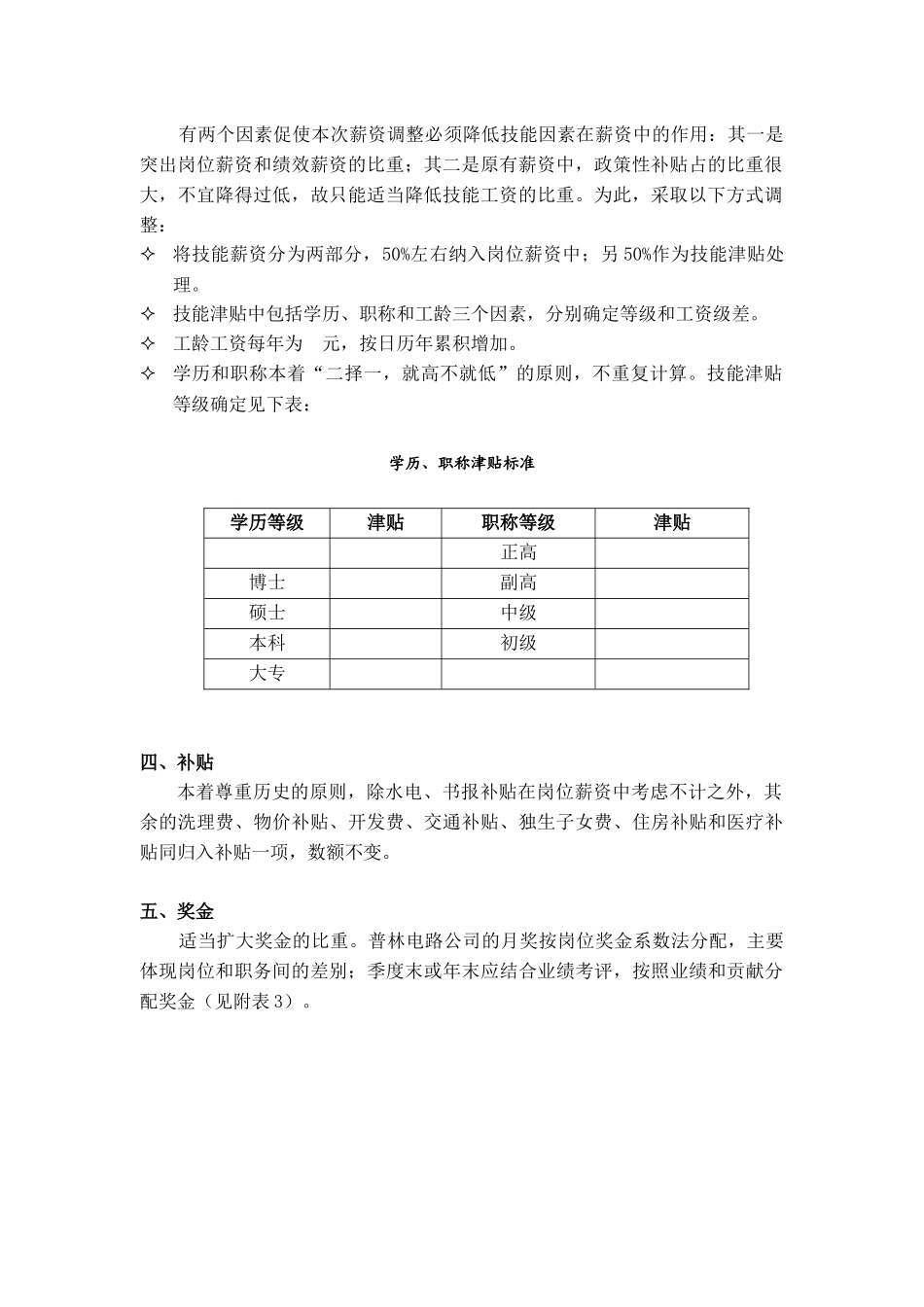 员工薪酬调整建议方案_第2页