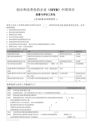 人力资源-SIYB监督和评估工具包——培训师使用