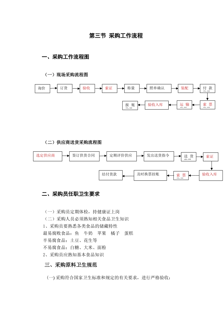 千喜鹤培训手册终版_第2页