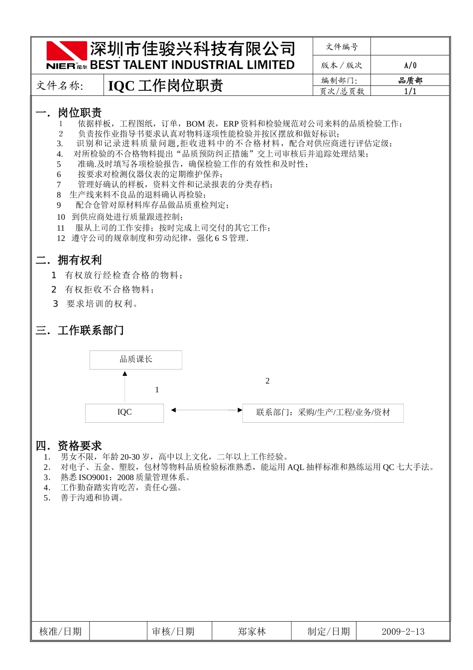 品质部工作岗位职责_第3页