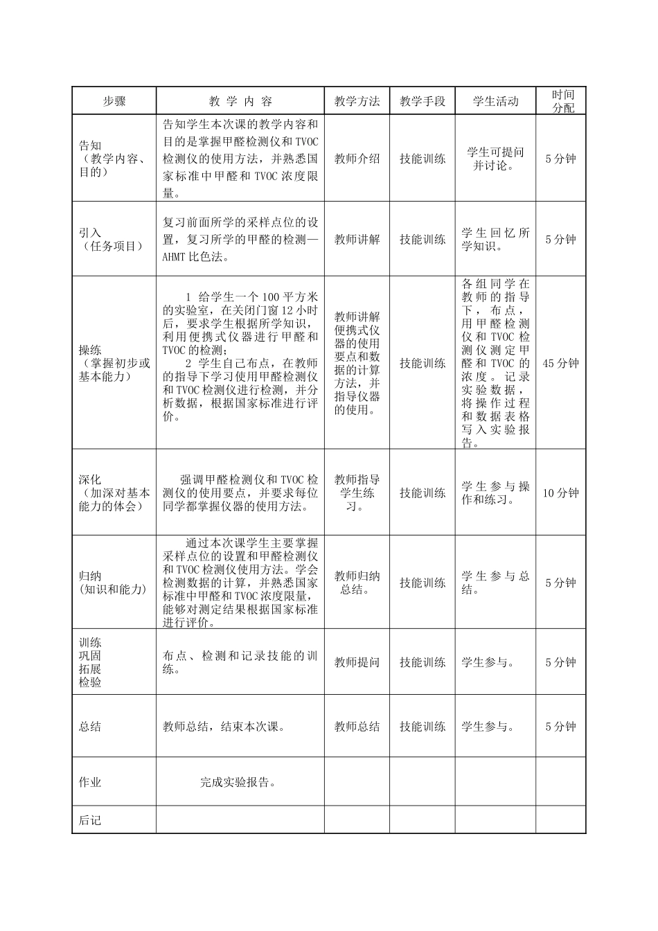室内环境检测课程单元教学设计_第2页