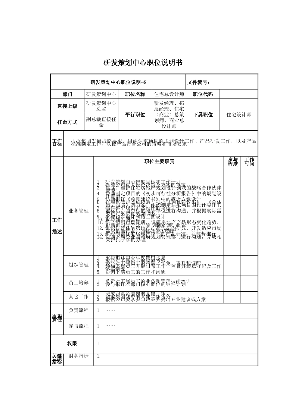 住宅总设计师岗位说明书_第1页