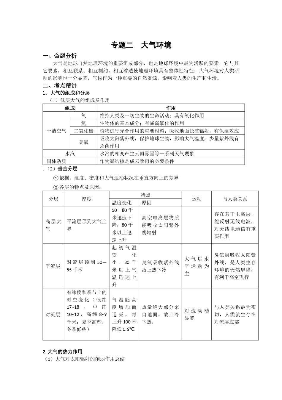 专题二大气环境_第1页