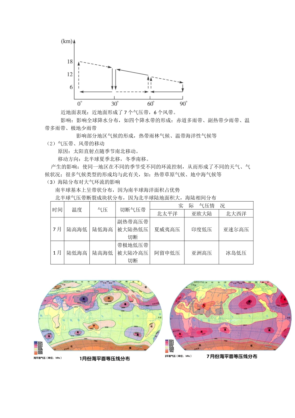 专题二大气环境_第3页