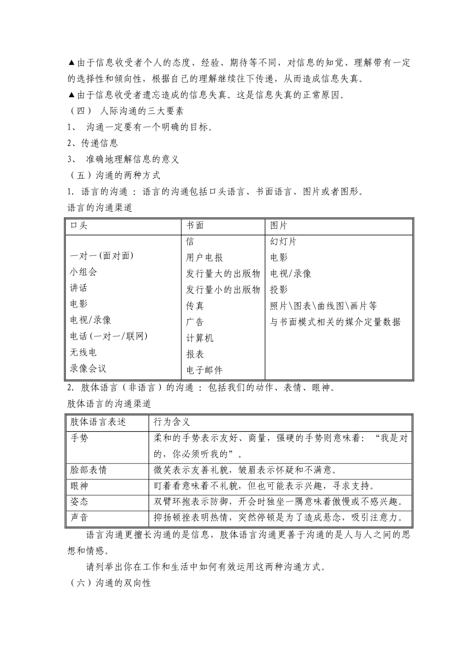 医患沟通技巧_第2页