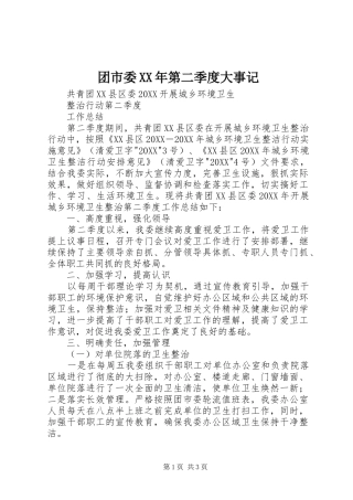 团市委第二季度大事记