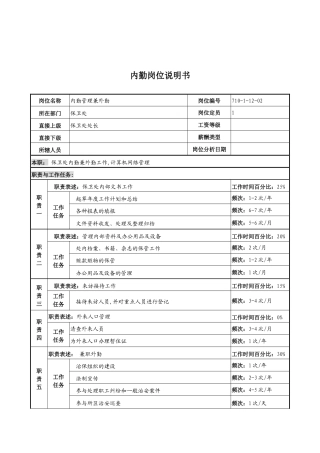 中船重工研究所保卫处内勤岗位说明书
