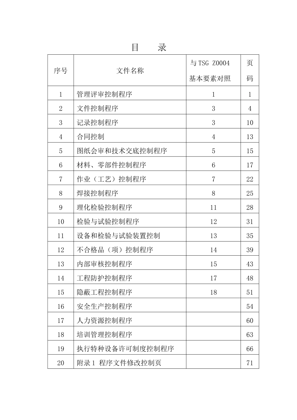 压力管道程序文件_第2页