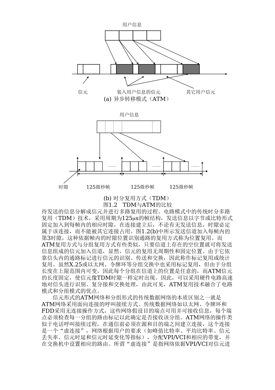 人力资源-ATM基本概念、原理与技术培训课件_第3页