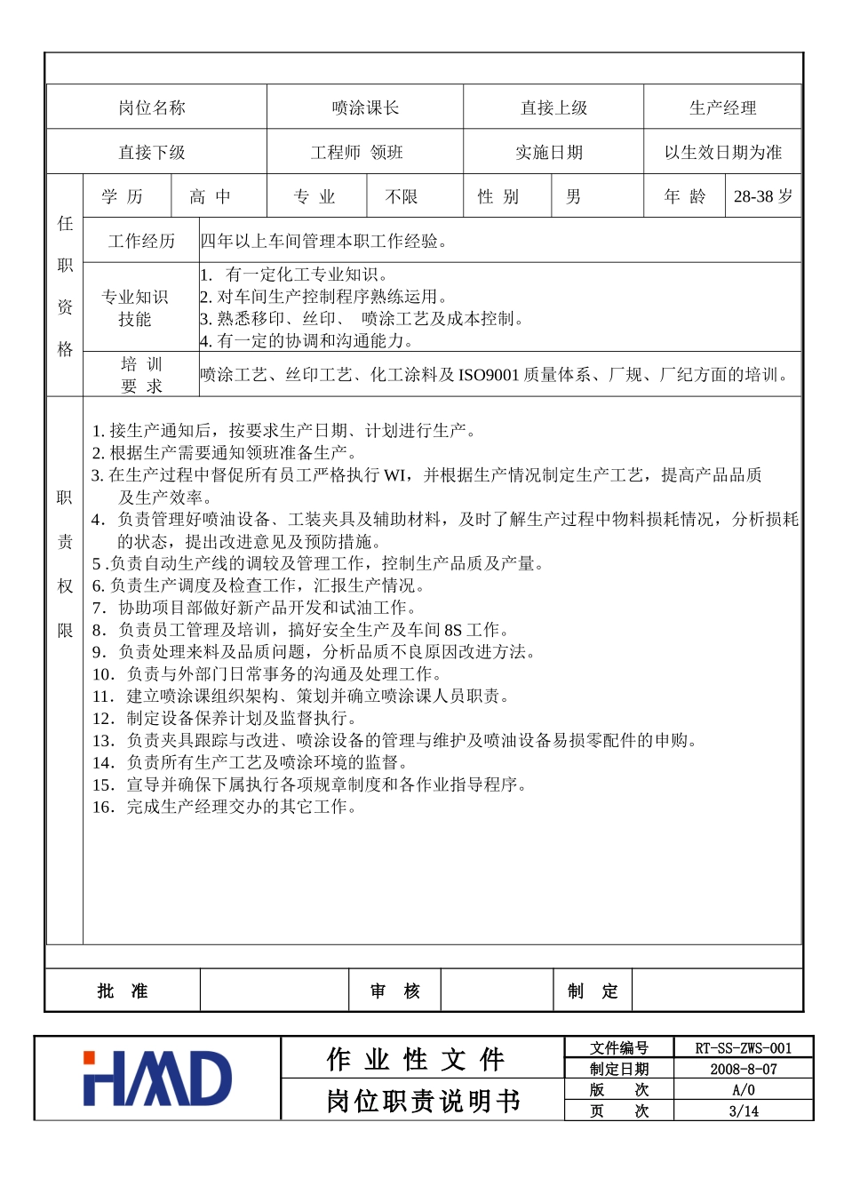 喷涂岗位职责说明书_第3页