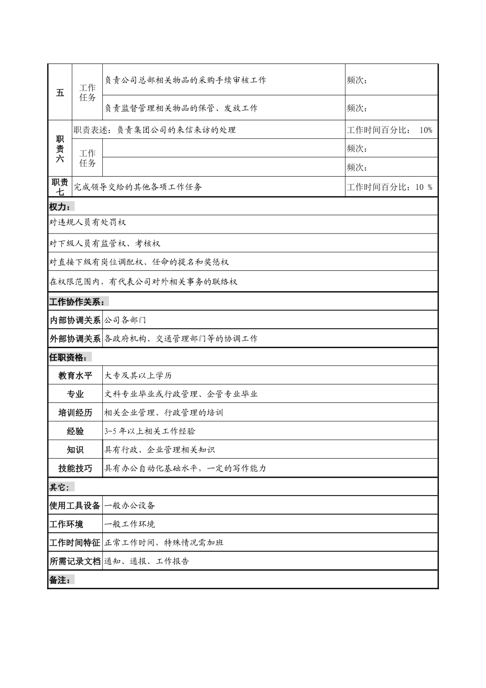 制鞋企业行政事务部综合科经理岗位说明书_第2页