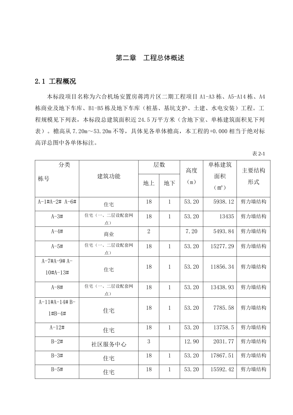 六合土建和安装施工方案培训资料_第3页