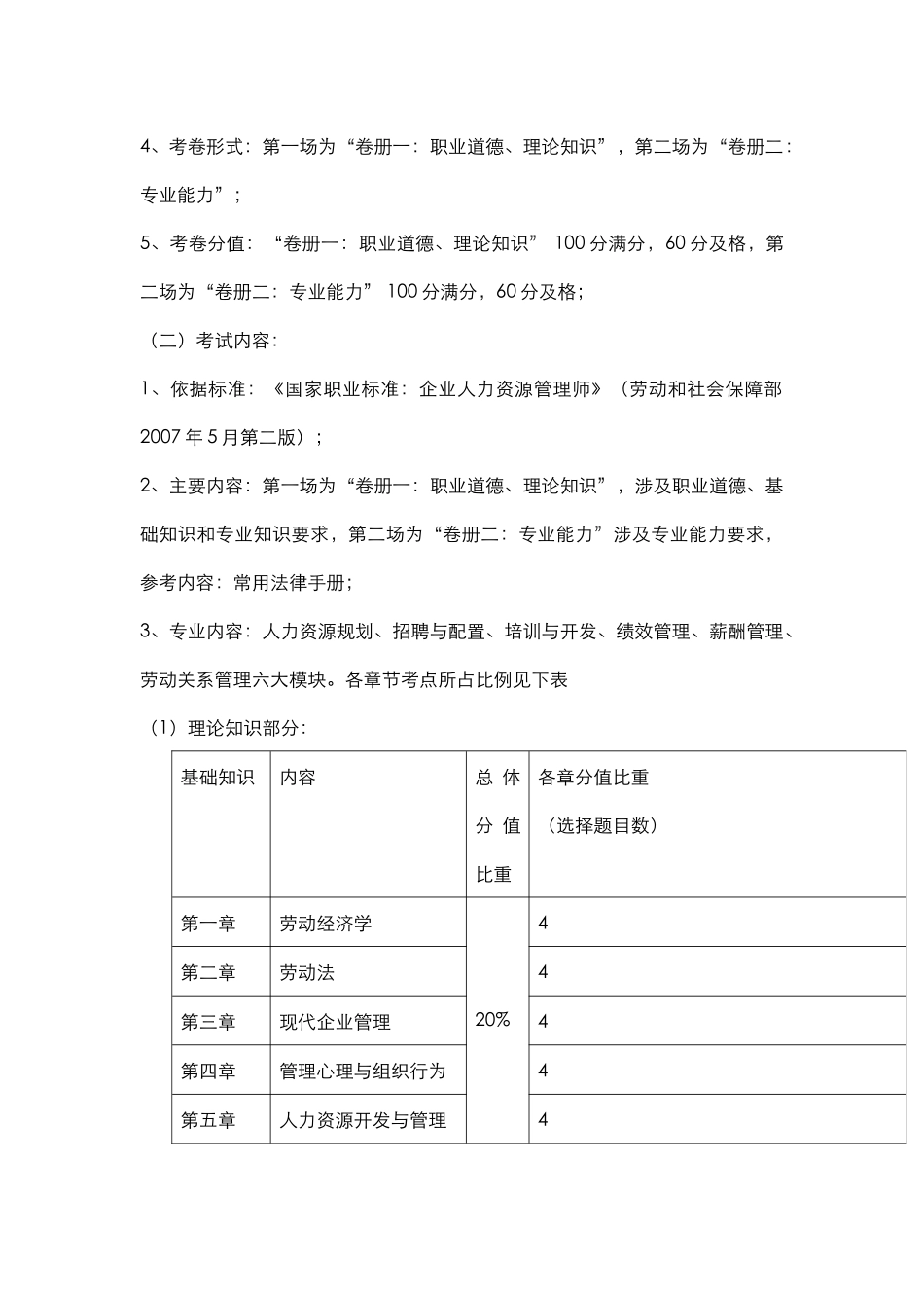 人力资源--人力资源管理师(三级)精讲讲义_第2页