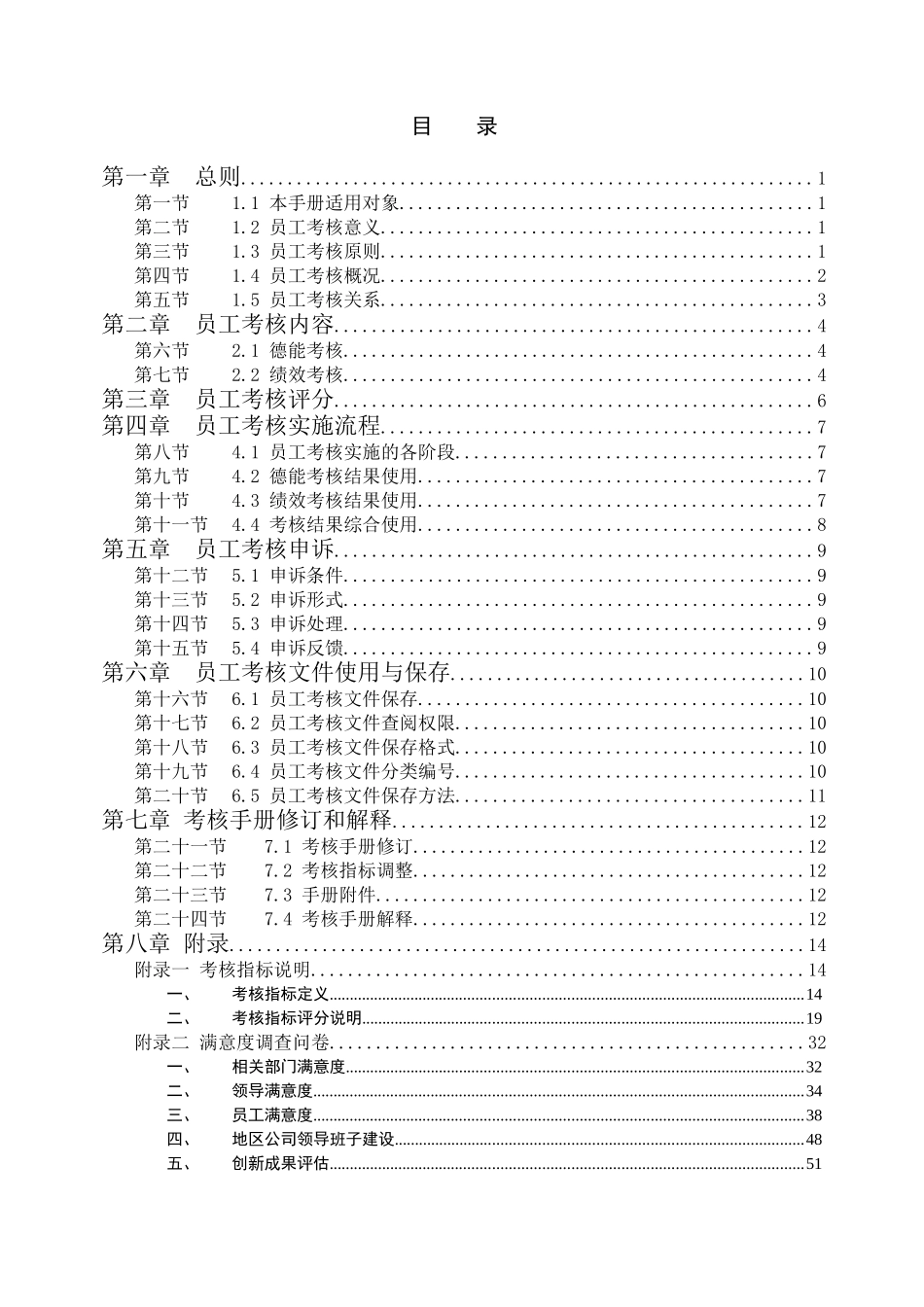 中海地产-员工考核手册_第2页