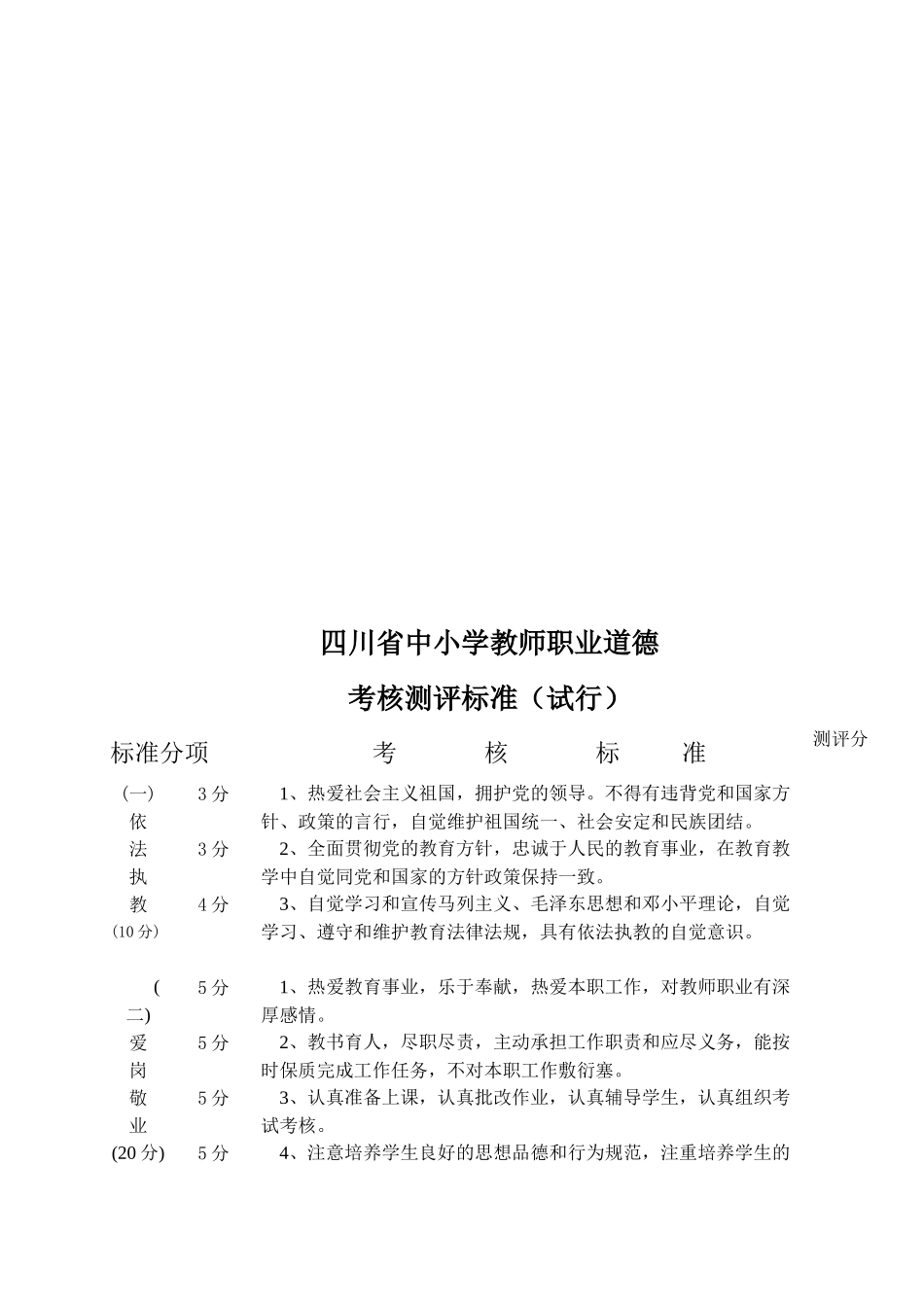 四川省中小学教师职业道德考核测评标准_第3页
