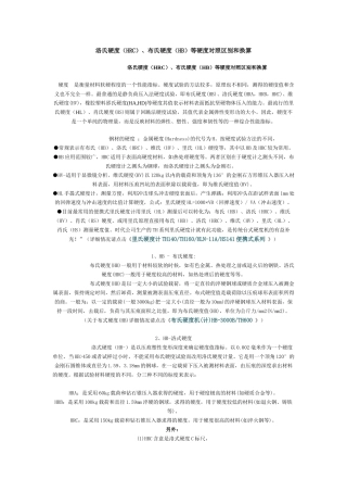人力资源-HRC、HB、HV