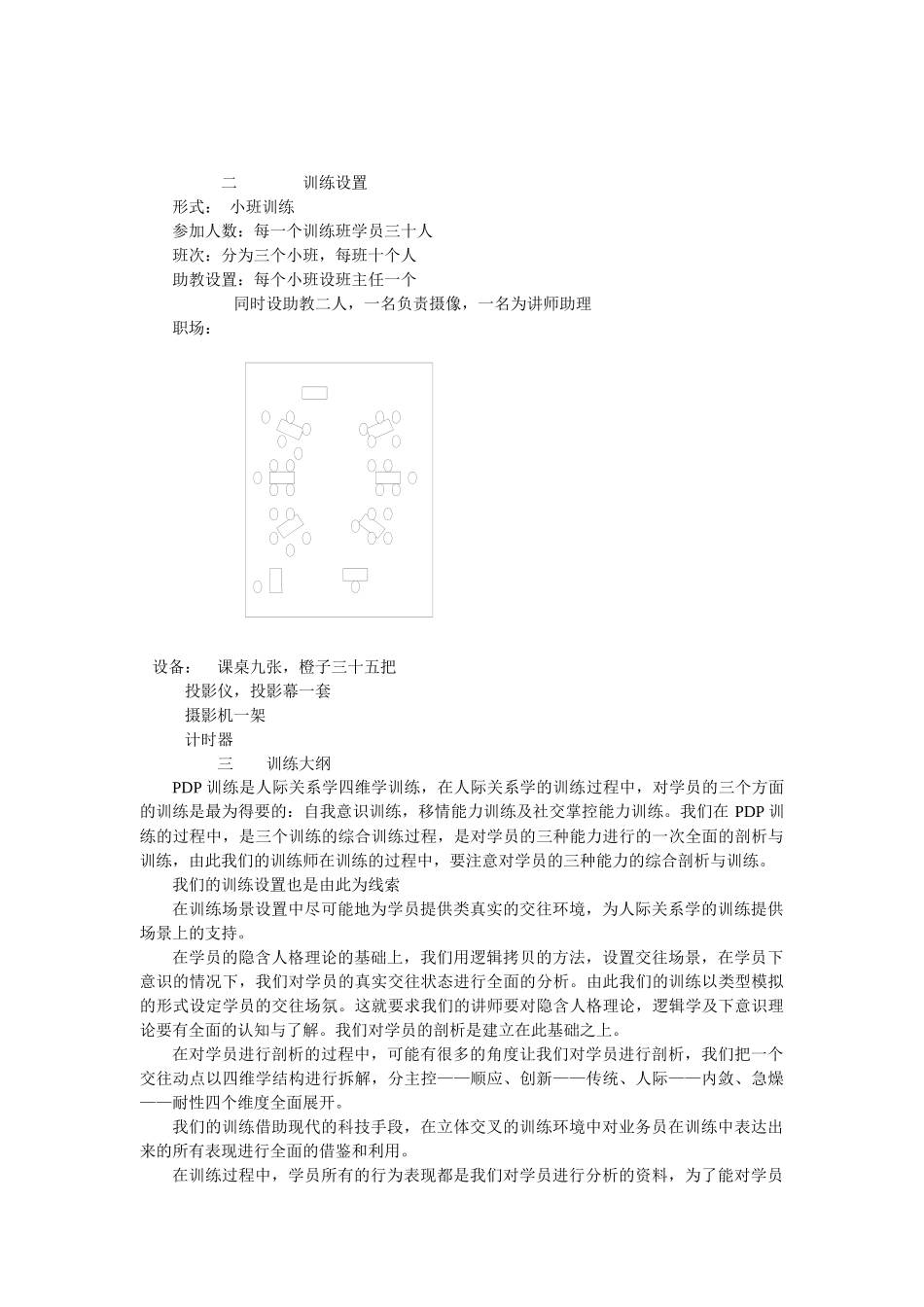 人力资源-PDP人际关系思维学训练(带讲师手册)_第2页