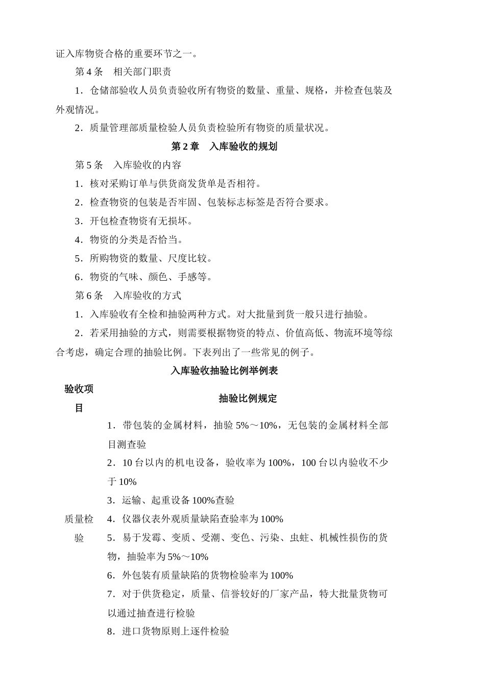 企业物资验收之岗位职责规范_第3页