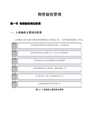 企业物资验收之岗位职责规范