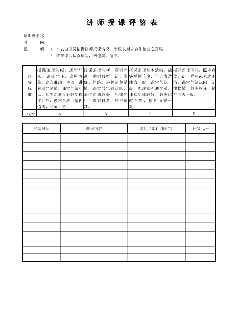 人力资源-27讲师评鉴_第1页