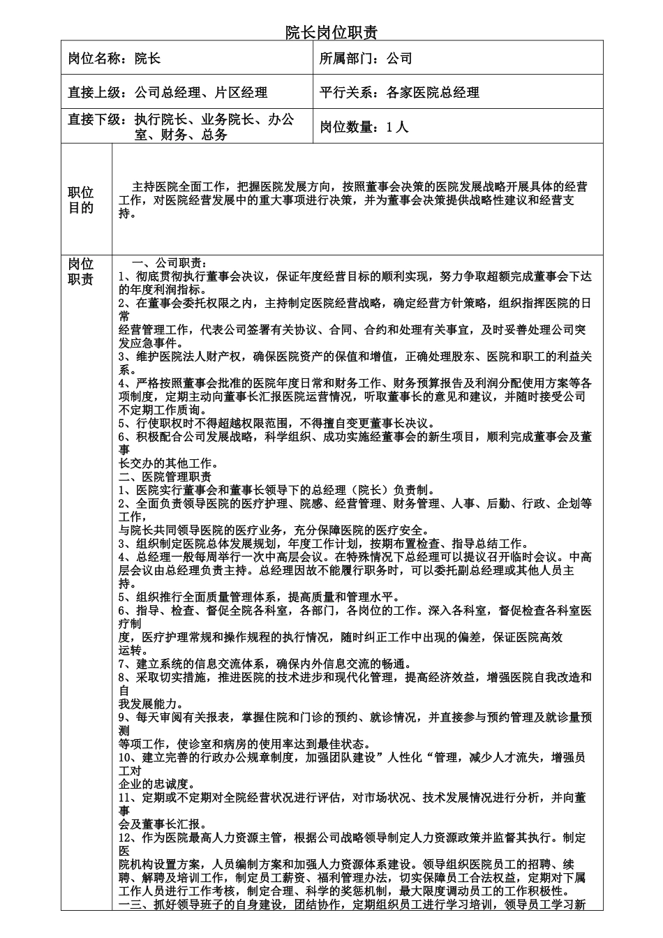 医院岗位职责文本_第1页