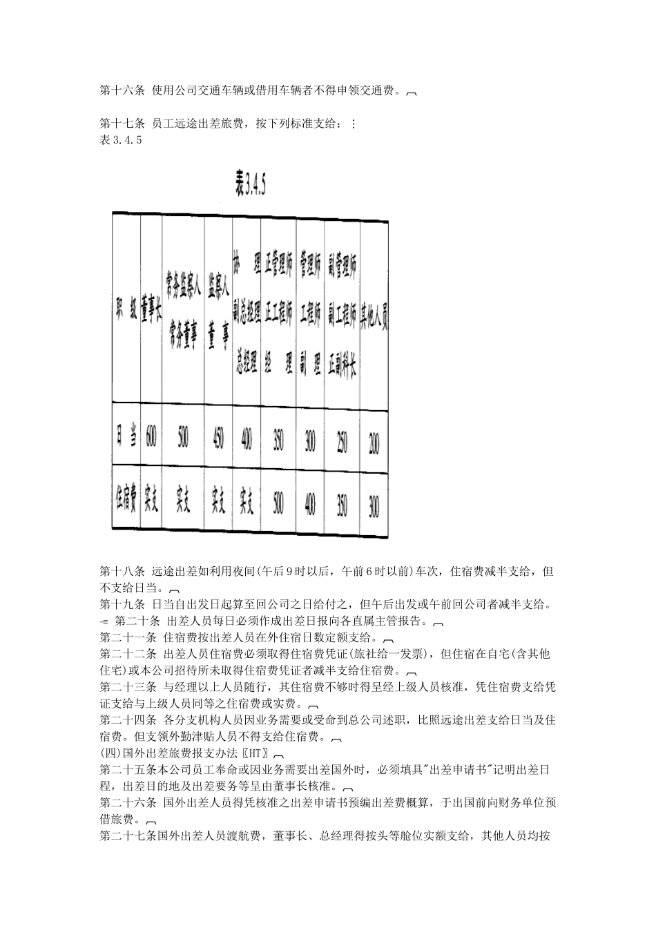 员工出差旅费支给办法_第2页