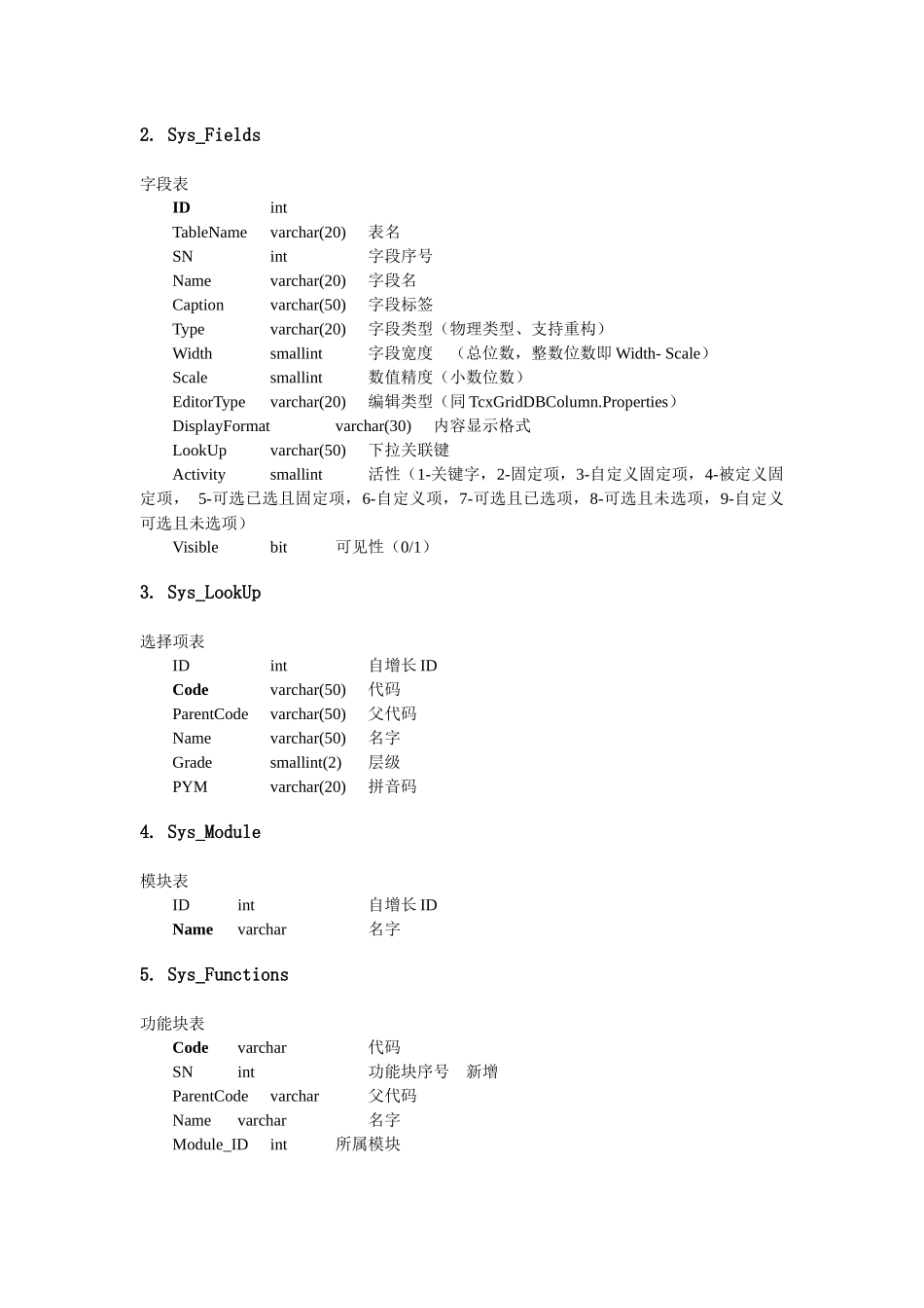 人力资源-eHR软件开发突破简述_第3页