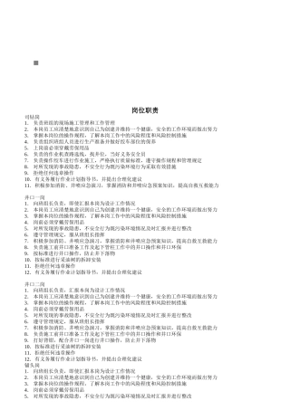 人力资源-HSE文件岗位职责说明