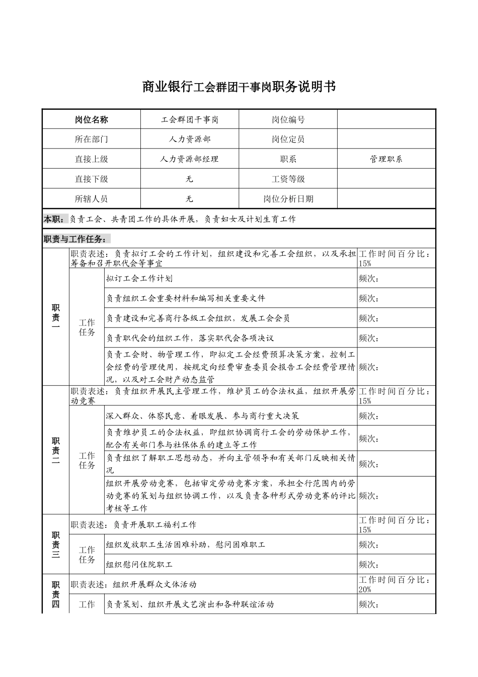 商业银行工会群团干事岗职务说明书_第1页