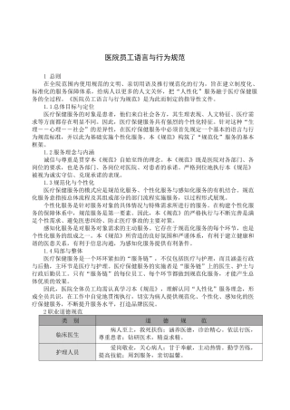 医院员工语言与行为规范