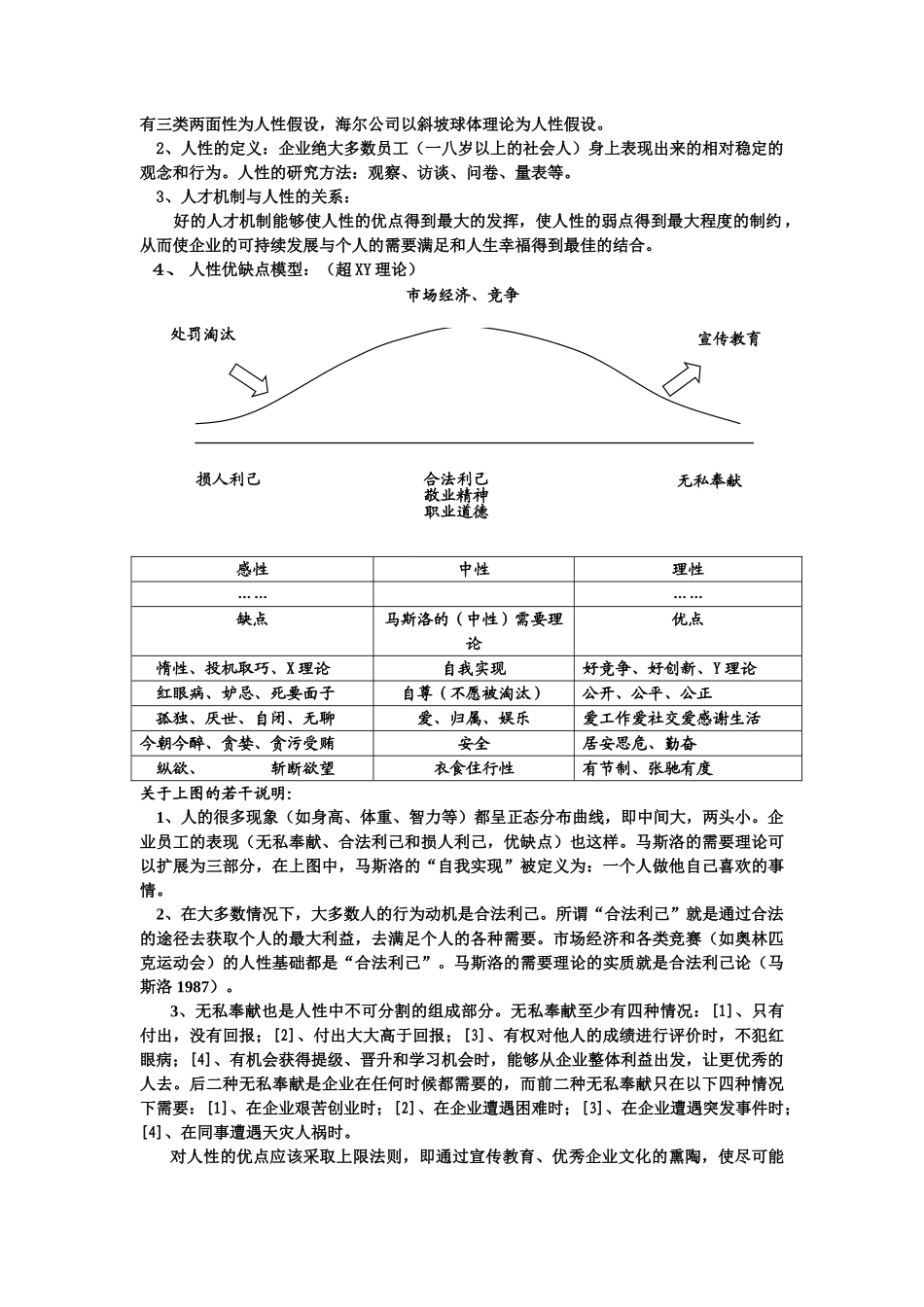 企业怎样建立“好的人才机制”_第3页