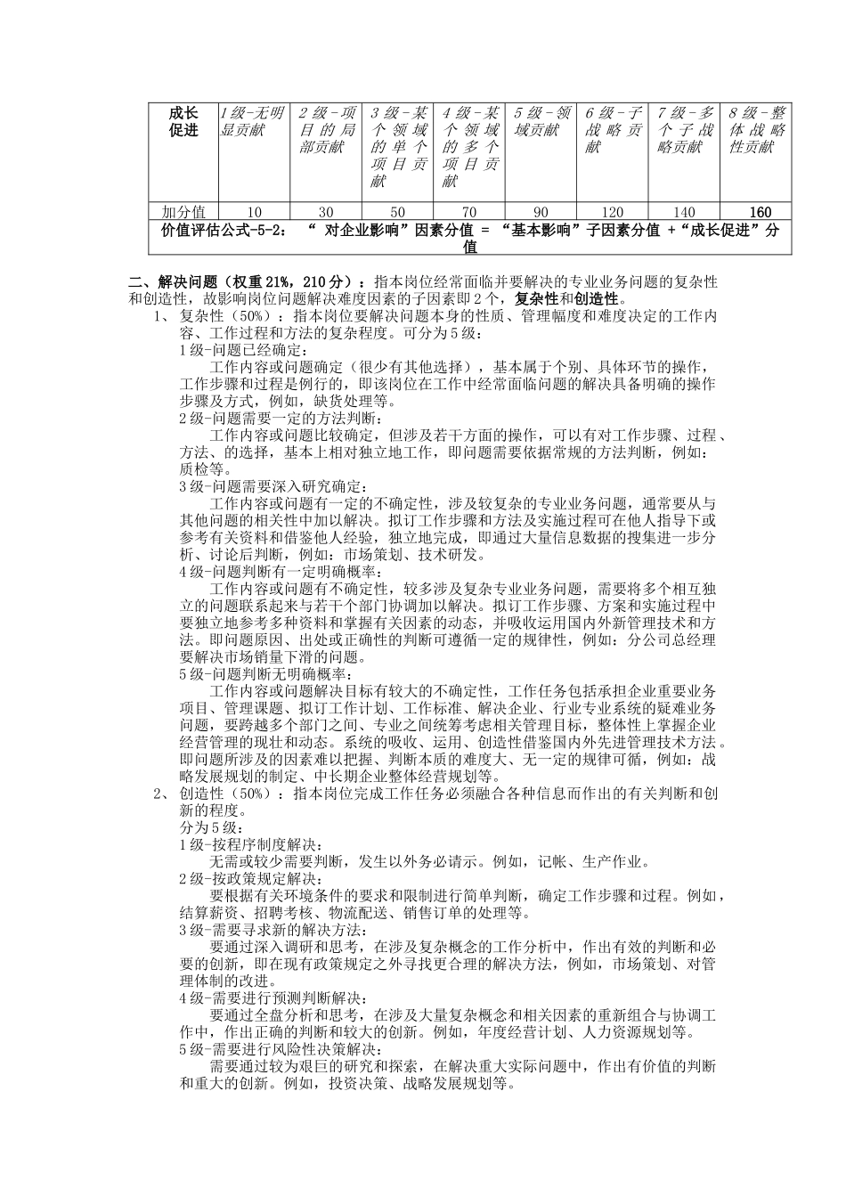 实战资料之岗位价值分析_第3页