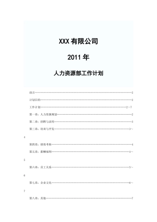 人力资源-XXXX人力资源计划