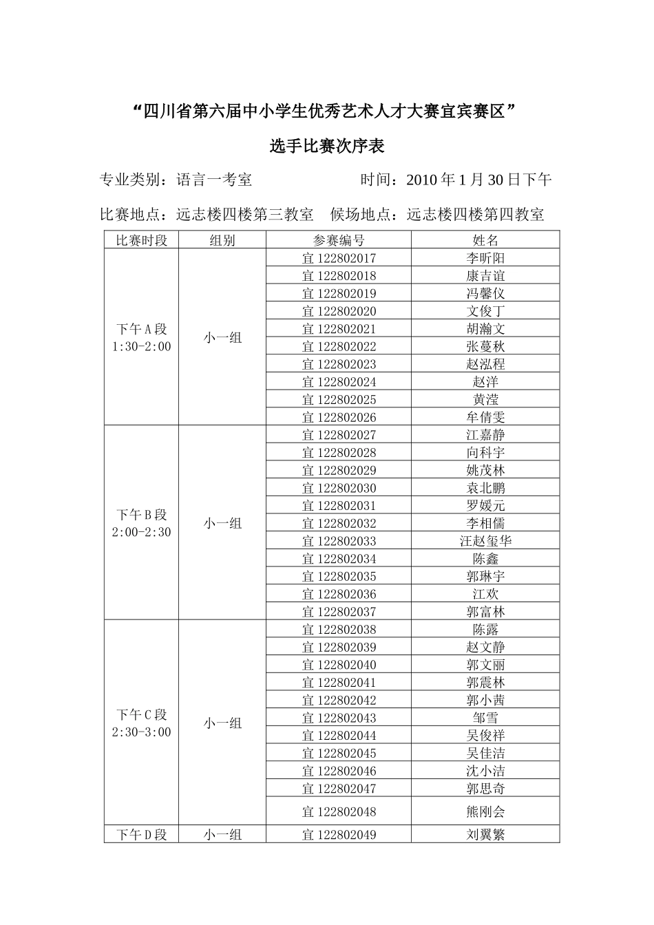 四川省第六届中小学生优秀艺术人才大赛宜宾赛区选手比..._第2页