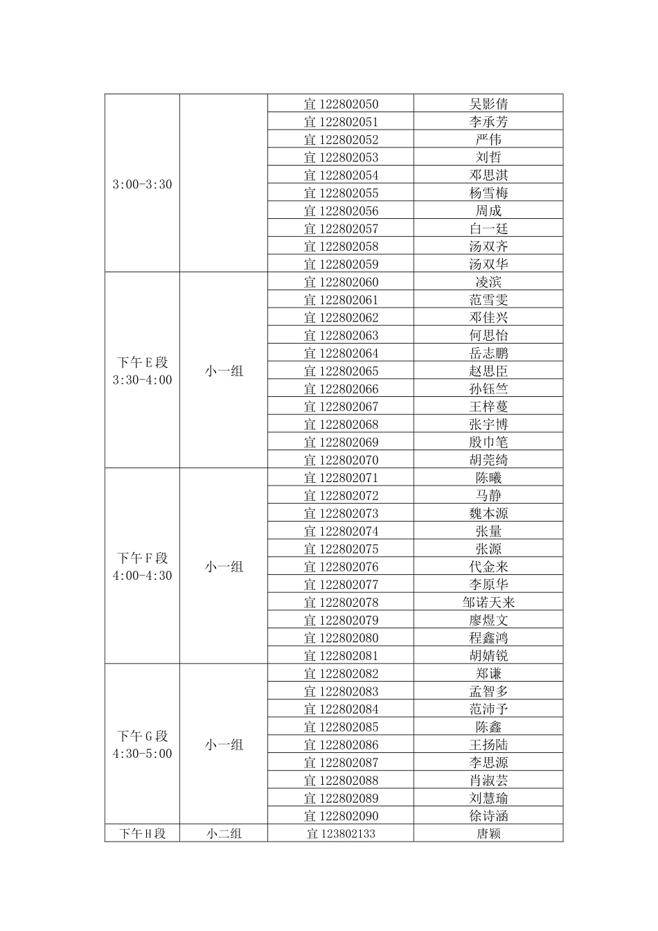 四川省第六届中小学生优秀艺术人才大赛宜宾赛区选手比..._第3页