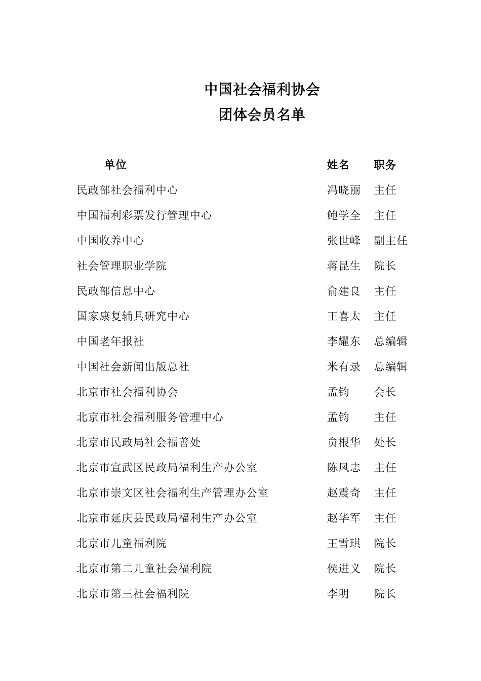 中国社会福利协会_第1页