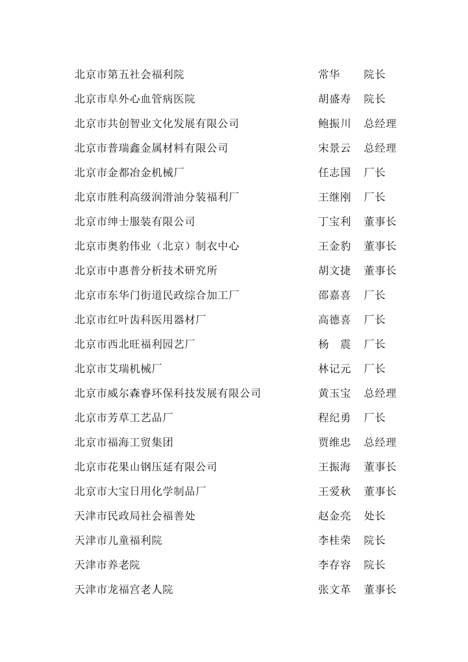 中国社会福利协会_第2页