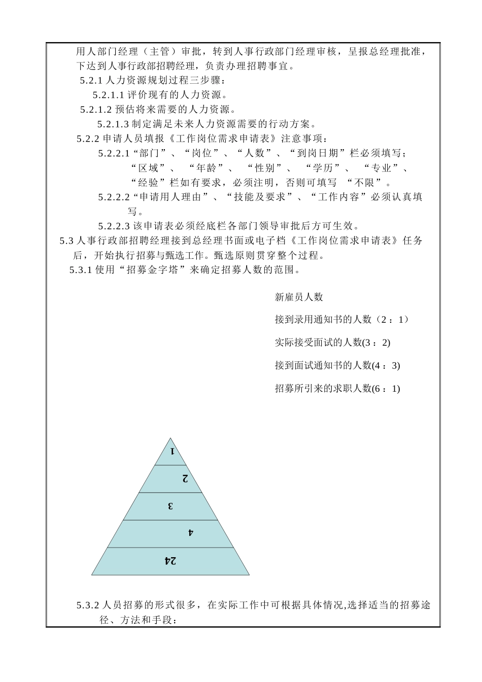 人员招募与甄选管理程序1_第3页