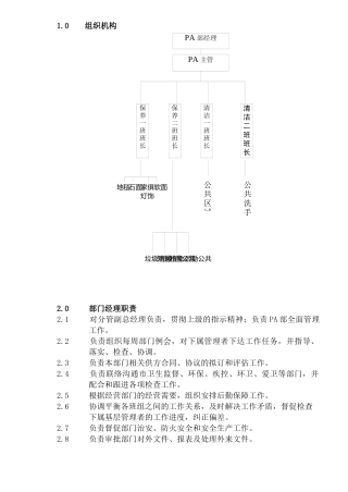 人力资源-COP-PA-01PA组织机构职责