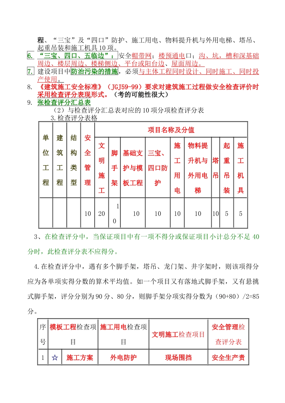 人力资源-(XXXX一建)建筑实务重点总结增强版_第2页