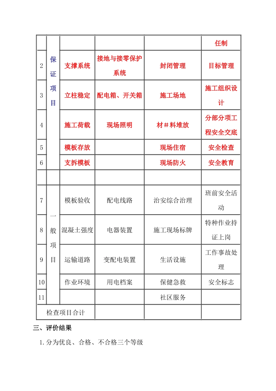 人力资源-(XXXX一建)建筑实务重点总结增强版_第3页