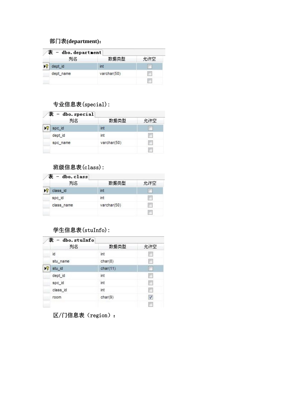 学生晚归与考勤管理信息系统的开发_第3页