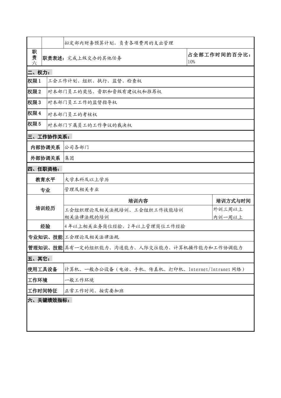 仪器企业工会副主席职位说明书_第2页