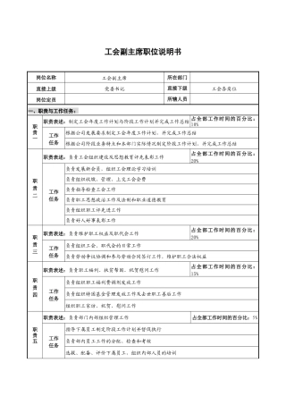 仪器企业工会副主席职位说明书