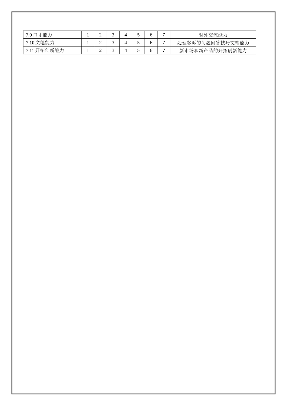 市场部部长职位说明书_第2页