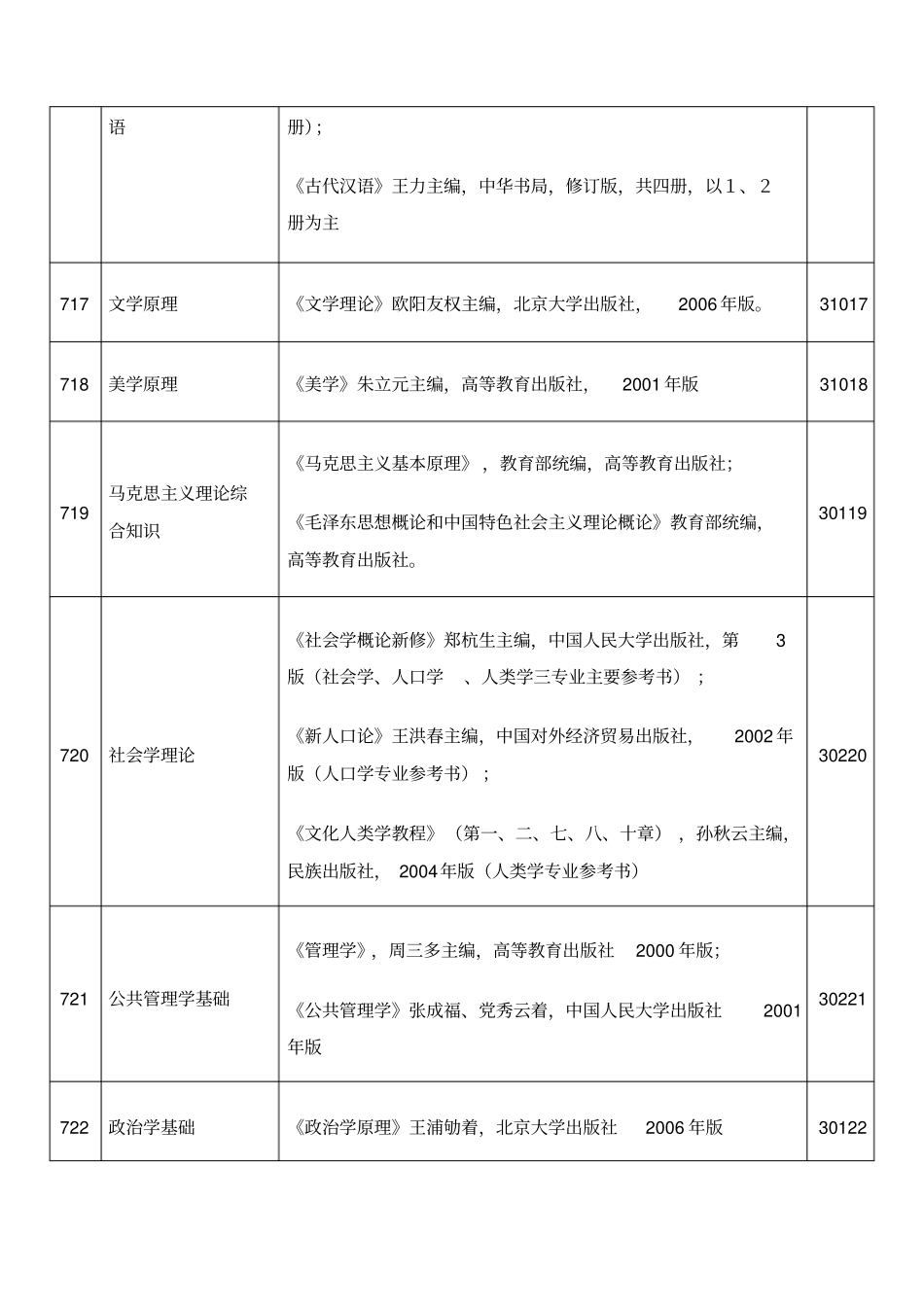 中南大学考研参考书目_第3页